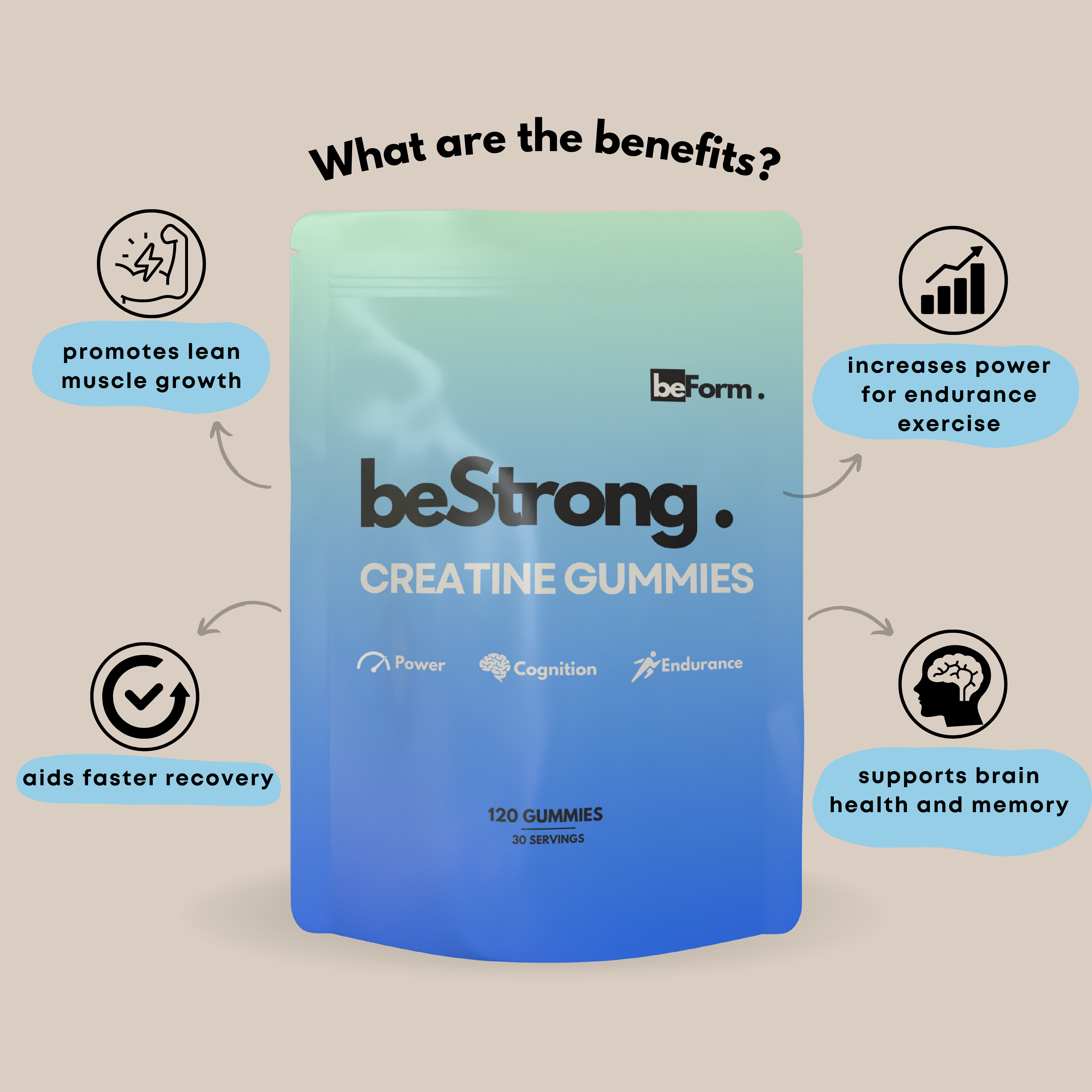 beStrong Creatine Gummies